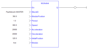 MLMstInit: LD example